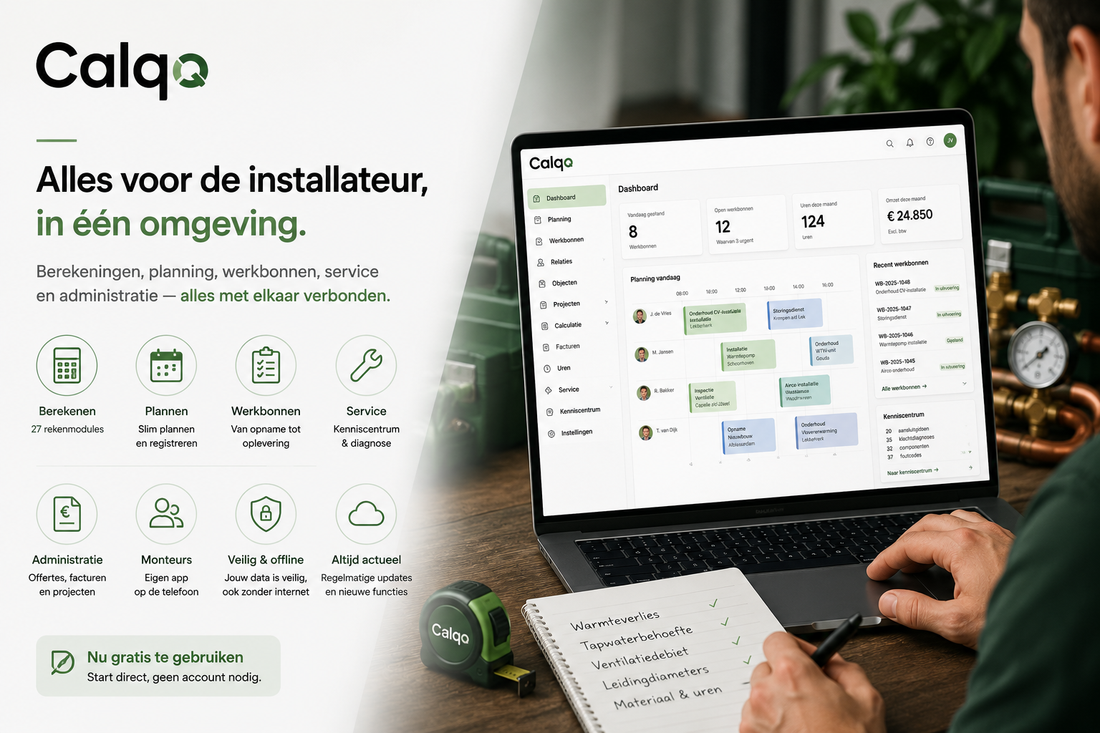 Wat zit er in Calqo? Een overzicht van de modules, het kenniscentrum en de pakketten