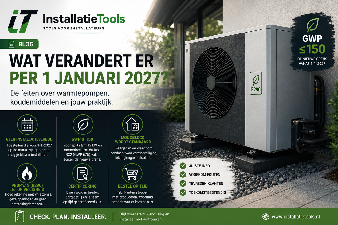 Mag ik na 1 januari 2027 nog een R32-split installeren? Wat de F-gassenregels wel en niet verbieden