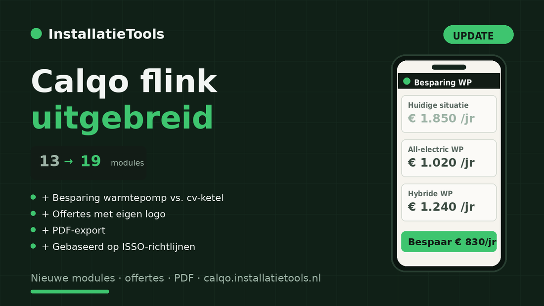 Calqo flink uitgebreid: 19 rekenmodules, offertes en PDF-export
