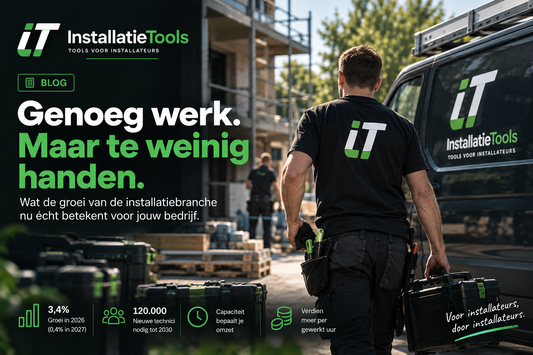 Niet de vraag bepaalt nog je omzet. Je capaciteit doet dat