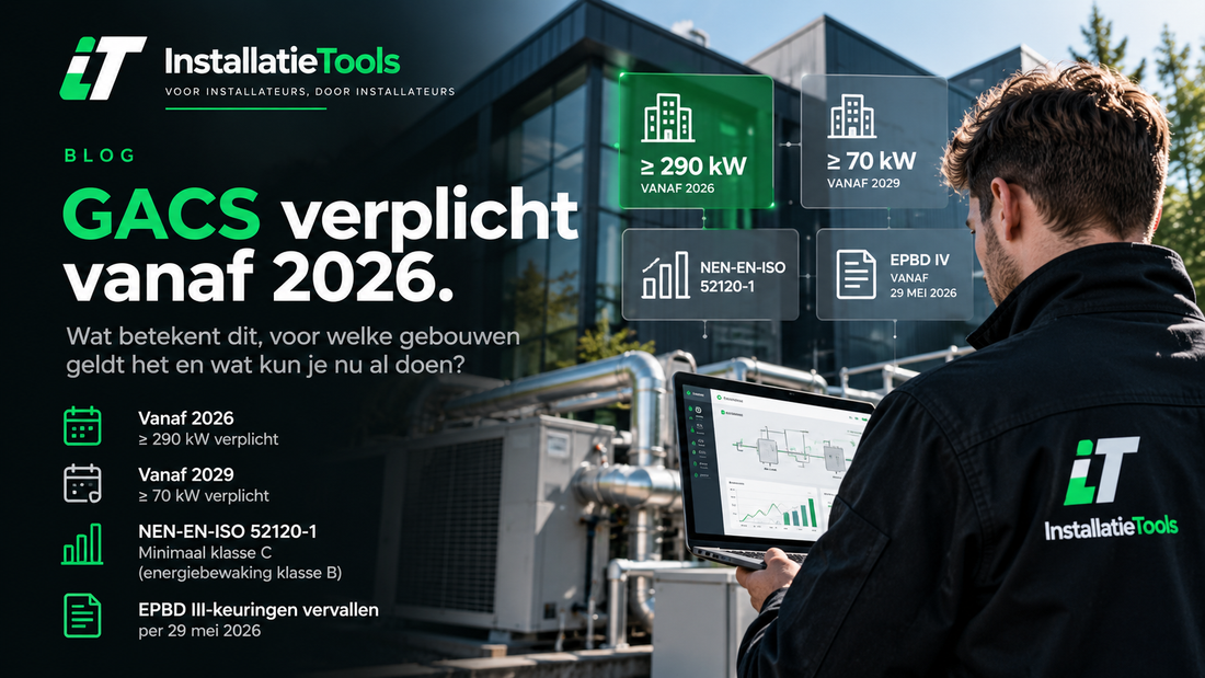 De GACS-plicht geldt al — en je gebouwbeheersysteem is niet hetzelfde